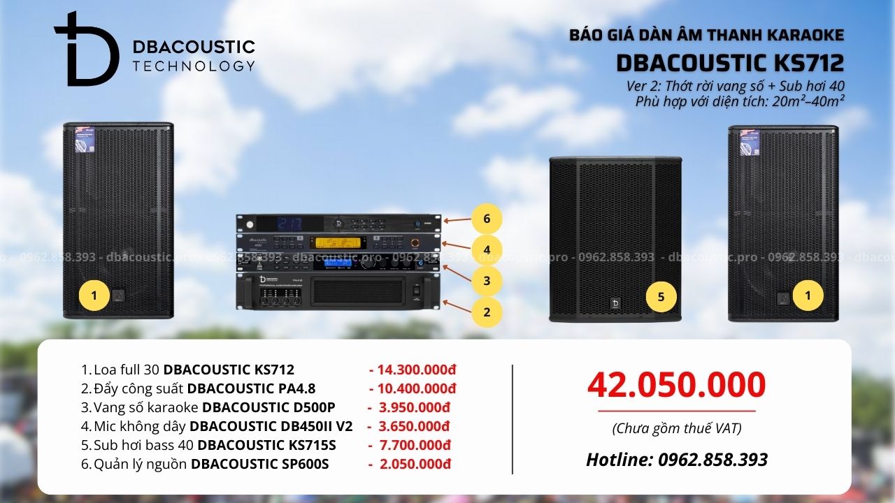 Cấu hình thớt rời vang số kèm sub hơi 40 dàn DBacoustic KS712