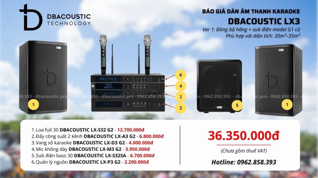 Cấu hình 1 bộ dàn DBacoustic LX3