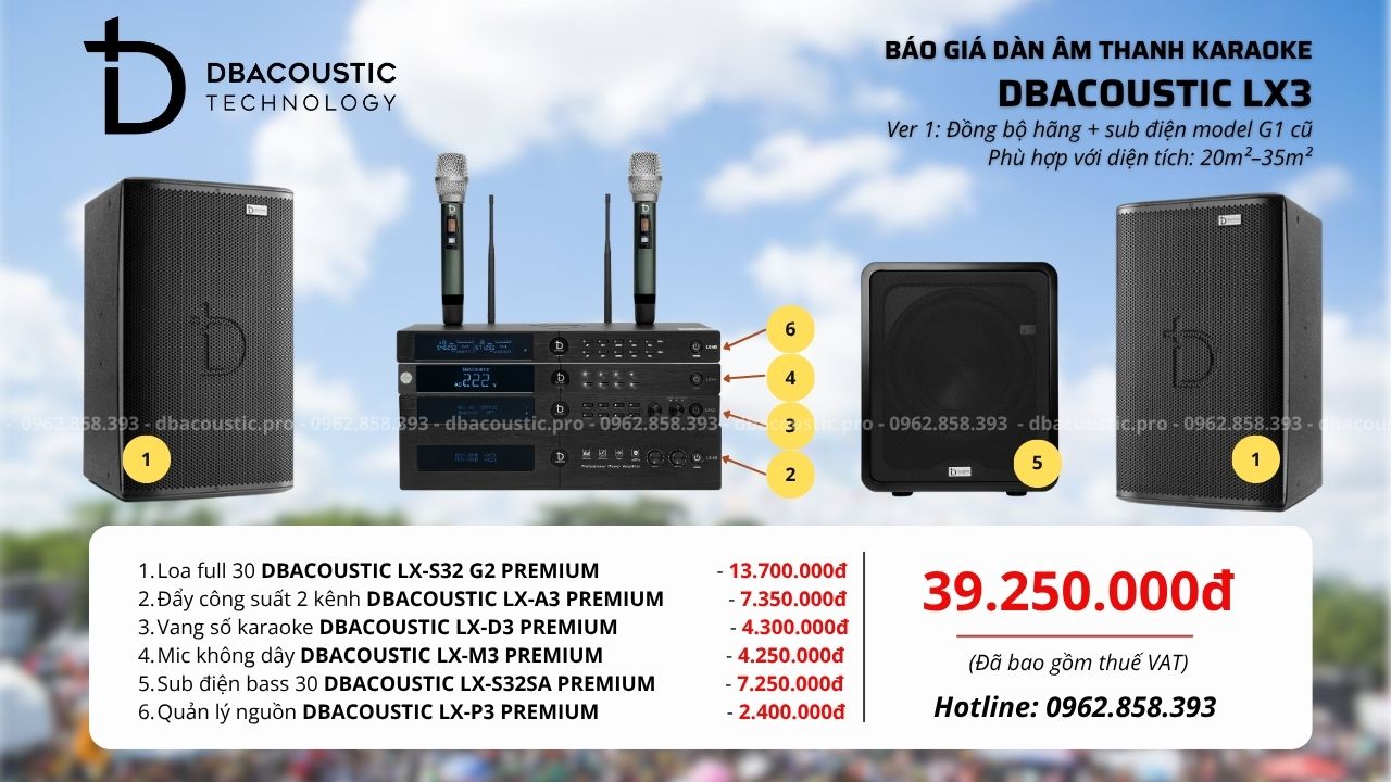 Cấu hình 1 bộ dàn karaoke DBacoustic LX3 Premium