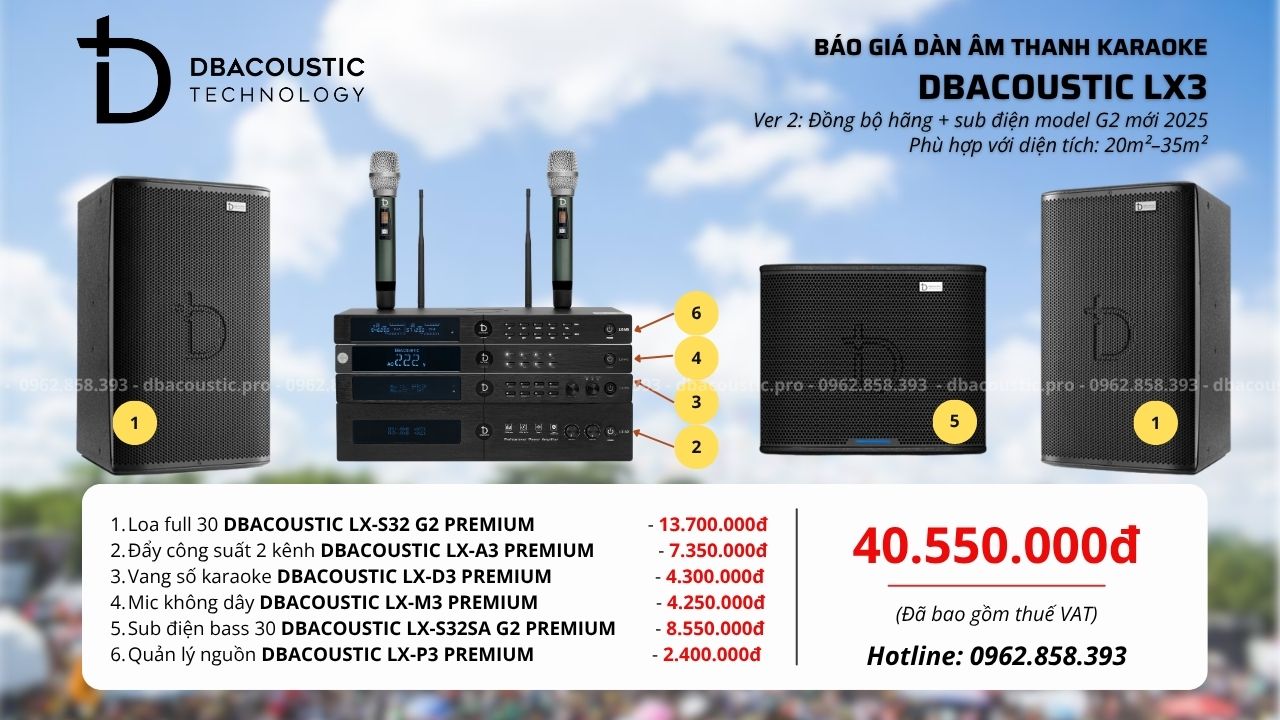 Cấu hình 2 bộ dàn Dbacoustic LX3 Premium
