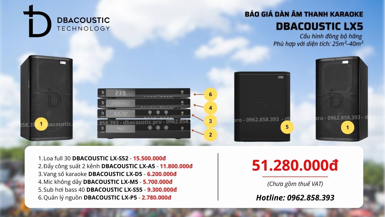 Cấu hình bộ dàn karaoke DBacoustic LX5