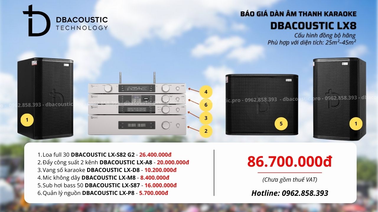 Cấu hình chi tiết bộ dàn karaoke DBacoustic LX8